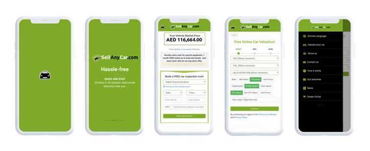 Key Features of SellAnyCar Mobile App