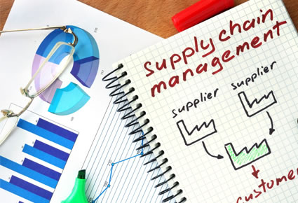 Supplier Management